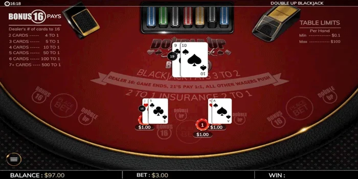 Strategi Cerdas Bermain Double Up Blackjack Featuring Bonus 16